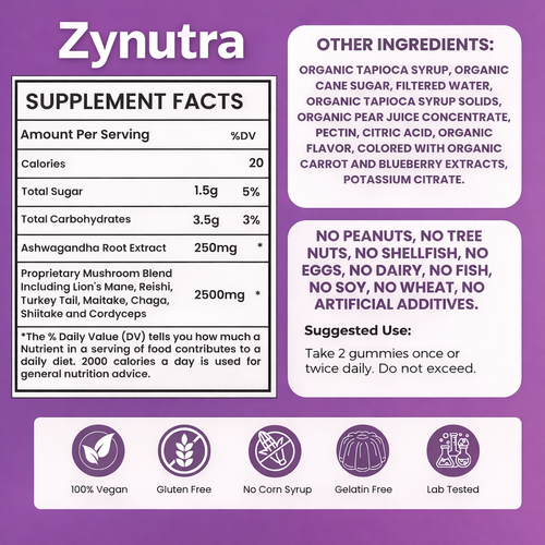 Zynutra Mushroom Gummies