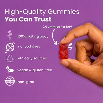 Zynutra Mushroom Gummies