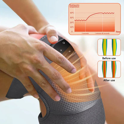 Electric Heating Multi-Purpose Massager