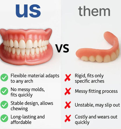 Zynutra Adsorptive Denture