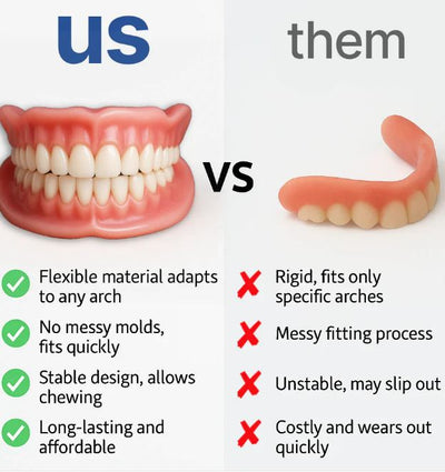 Zynutra Adsorptive Denture