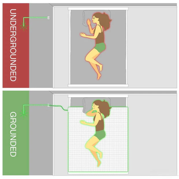 Zynutra™ Fitted Sheet