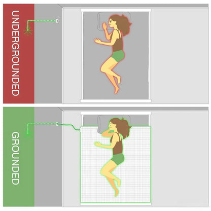 Zynutra™ Fitted Sheet